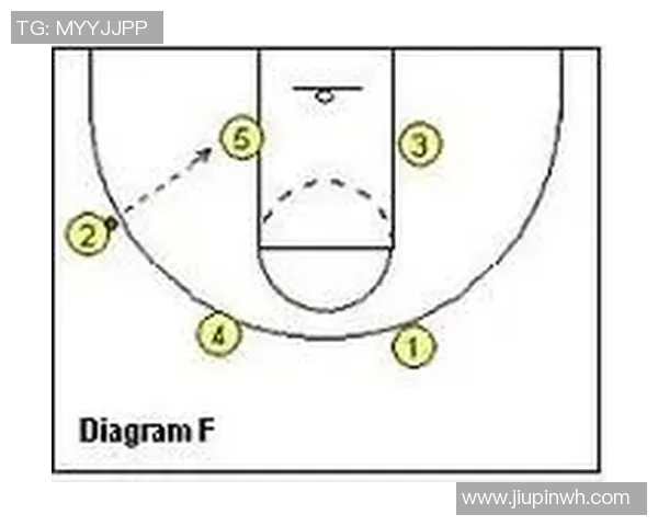 北京羽毛球队快攻战术解析与实战应用探讨